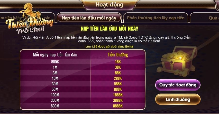 Chơi Tài xỉu MD5 với nhiều ưu đãi hot